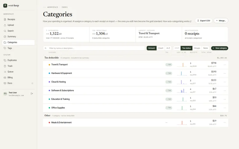 A starter category set tagged tax-deductible, with one Other catch-all