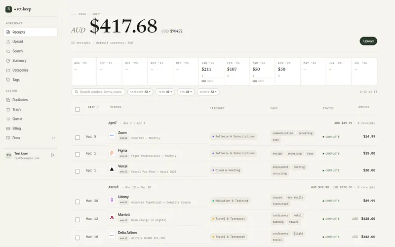 The receipts list with month-by-month spend and a category column for each entry