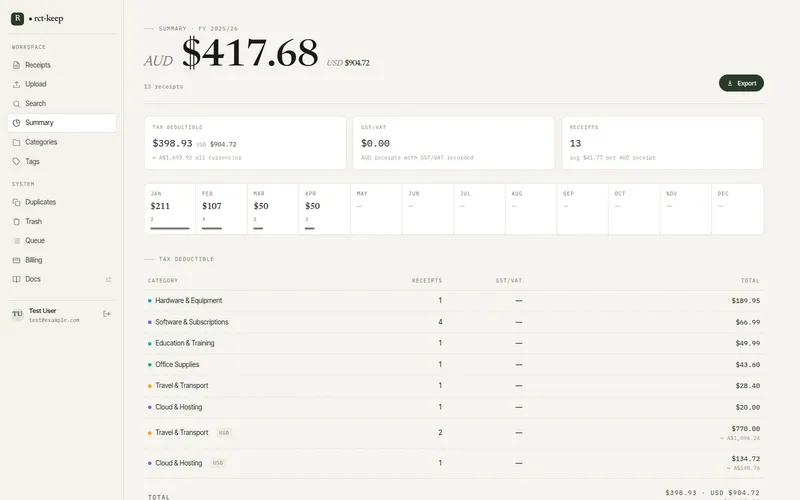 The tax-year summary view rolling up receipts by category with deductible flags and an Export button