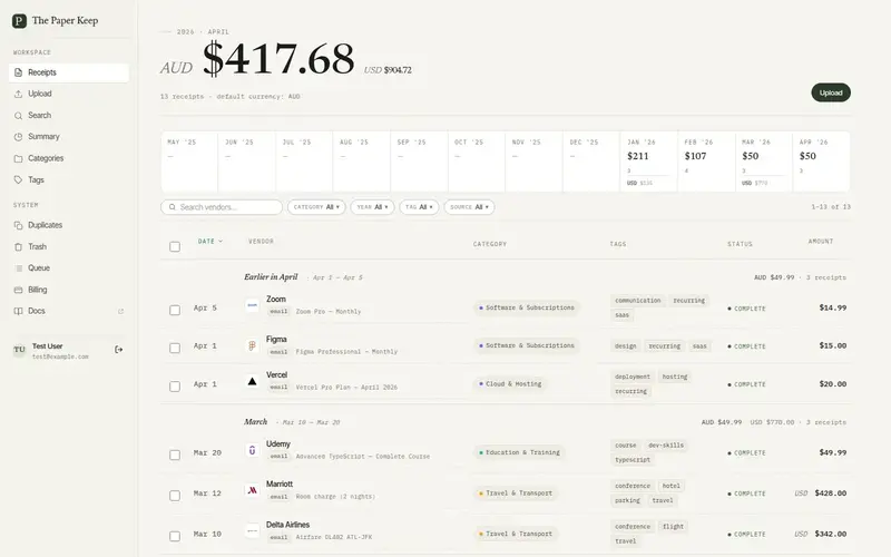 The Paper Keep receipt library showing imported and forwarded receipts with categories, tags, status, and totals.